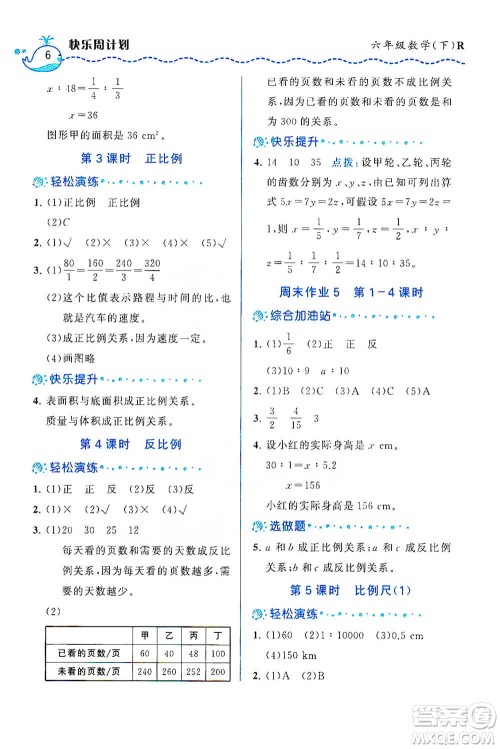 龙门书局2021三点一测快乐周计划六年级下册数学参考答案 龙门书局2021三点一测快乐周计划六年级下册数学参考答案