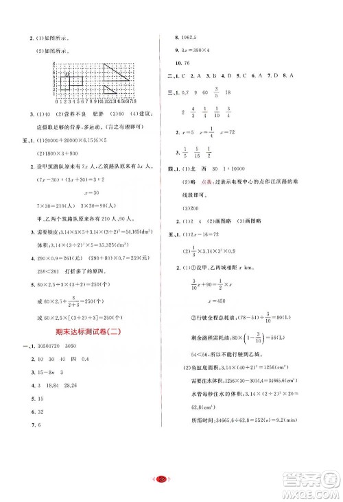 龙门书局2021三点一测快乐周计划六年级下册数学参考答案 龙门书局2021三点一测快乐周计划六年级下册数学参考答案