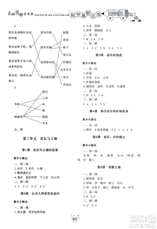 山东教育出版社2021小学基础训练四年级科学下册教科版答案