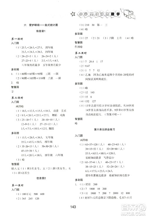 山东教育出版社2021小学基础训练五年级数学下册答案