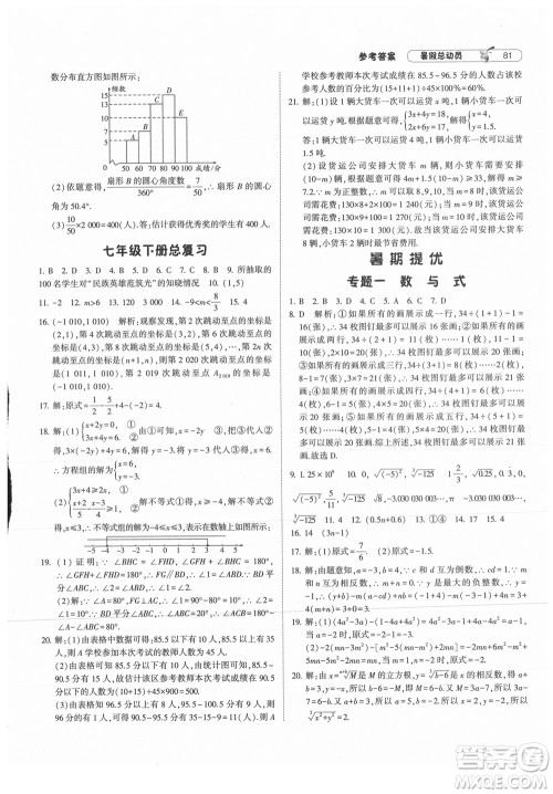 宁夏人民教育出版社2021经纶学典暑假总动员数学七年级RJ人教版答案