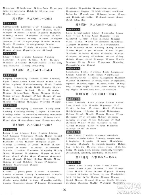 天津科学技术出版社2021初中新学案优化与提高英语中考总复习参考答案