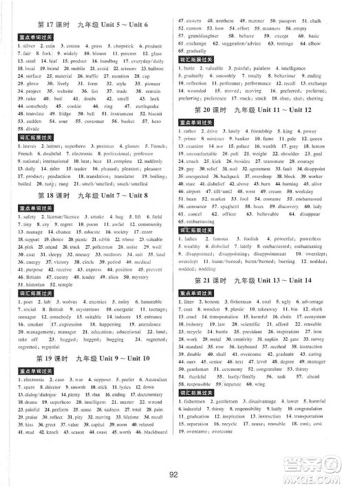 天津科学技术出版社2021初中新学案优化与提高英语中考总复习参考答案