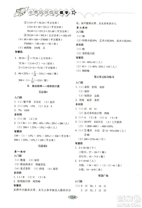 山东教育出版社2021小学基础训练六年级数学下册答案