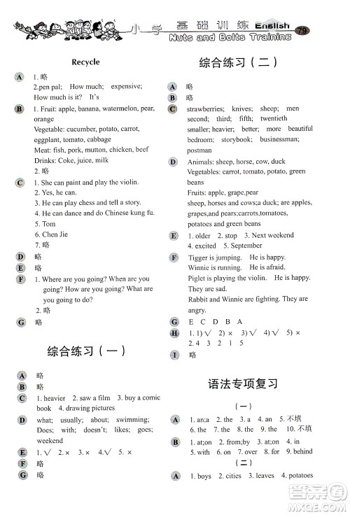 山东教育出版社2021小学基础训练六年级英语下册(三年级起点)人教版答案 山东教育出版社2021小学基础训练六年级英语下册(三年级起点)人教版答案