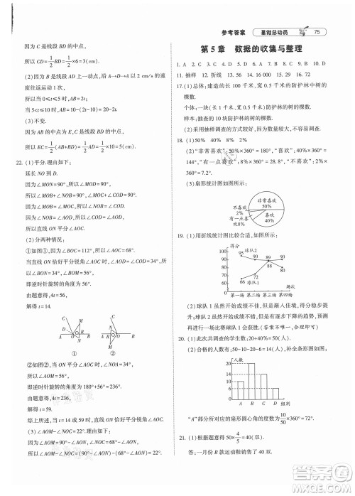 宁夏人民教育出版社2021经纶学典暑假总动员数学七年级HK沪科版答案