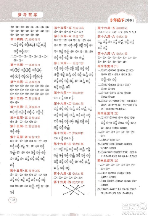 吉林人民出版社2021同步口算题卡三年级下册冀教版参考答案