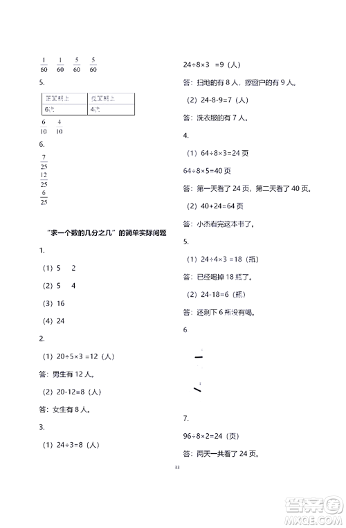 江苏凤凰教育出版社2021练习与测试三年级数学下册苏教版答案