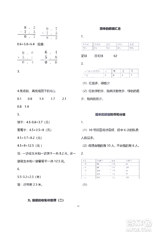 江苏凤凰教育出版社2021练习与测试三年级数学下册苏教版答案