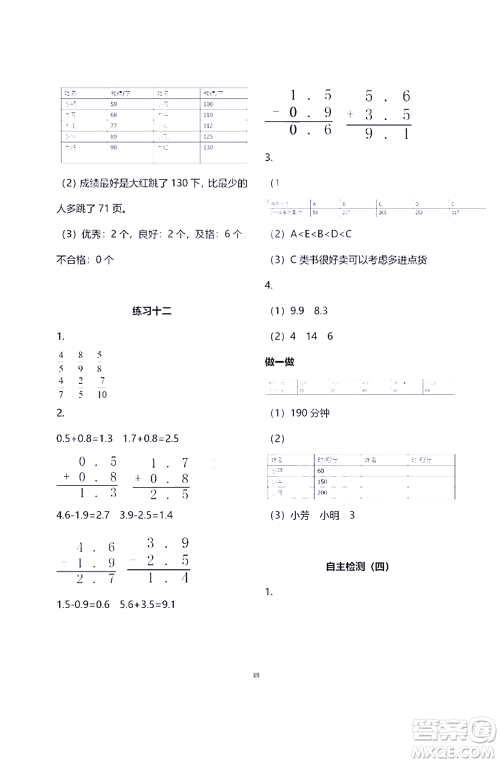 江苏凤凰教育出版社2021练习与测试三年级数学下册苏教版答案