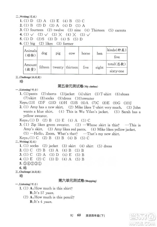 云南科技出版社2021创新成功学习同步导学四年级下册英语人教版参考答案