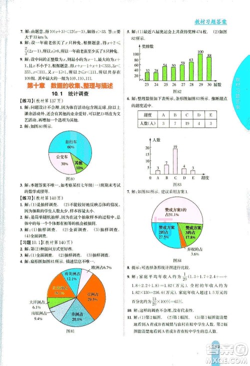 吉林人民出版社2021尖子生学案数学七年级下新课标人教版答案
