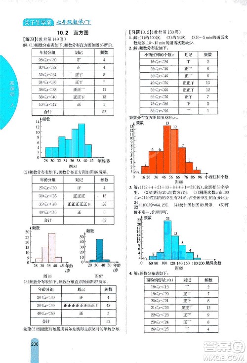 吉林人民出版社2021尖子生学案数学七年级下新课标人教版答案