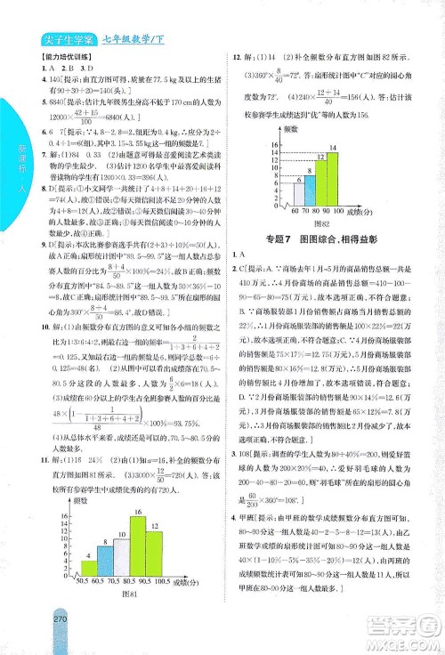 吉林人民出版社2021尖子生学案数学七年级下新课标人教版答案