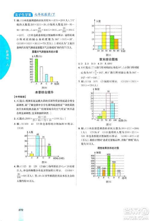 吉林人民出版社2021尖子生学案数学七年级下新课标人教版答案