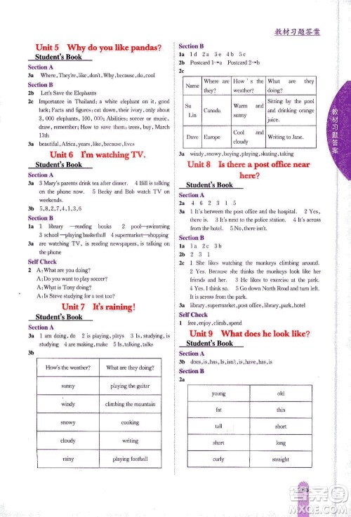 吉林人民出版社2021尖子生学案英语七年级下新课标人教版答案
