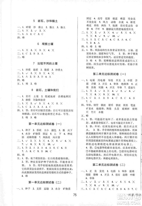 云南科技出版社2021创新成功学习同步导学四年级下册科学教科版参考答案