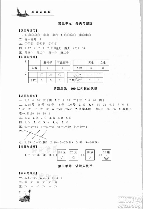 安徽人民出版社2021小学版暑假大串联数学一年级人民教育教材适用答案 安徽人民出版社2021小学版暑假大串联数学一年级人民教育教材适用答案