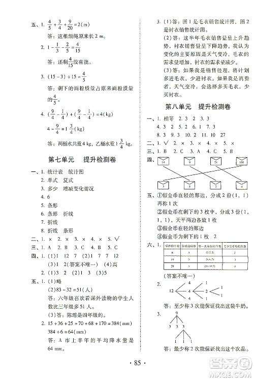 内蒙古少年儿童出版社2021本土第1卷五年级数学下册人教版答案 内蒙古少年儿童出版社2021本土第1卷五年级数学下册人教版答案