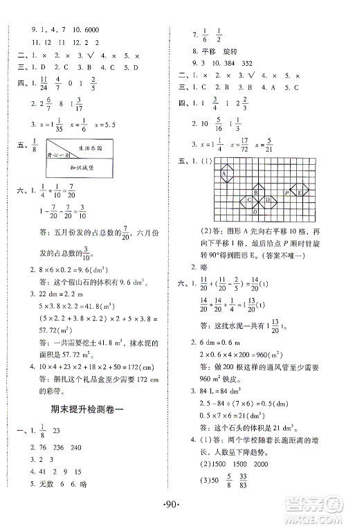 内蒙古少年儿童出版社2021本土第1卷五年级数学下册人教版答案 内蒙古少年儿童出版社2021本土第1卷五年级数学下册人教版答案