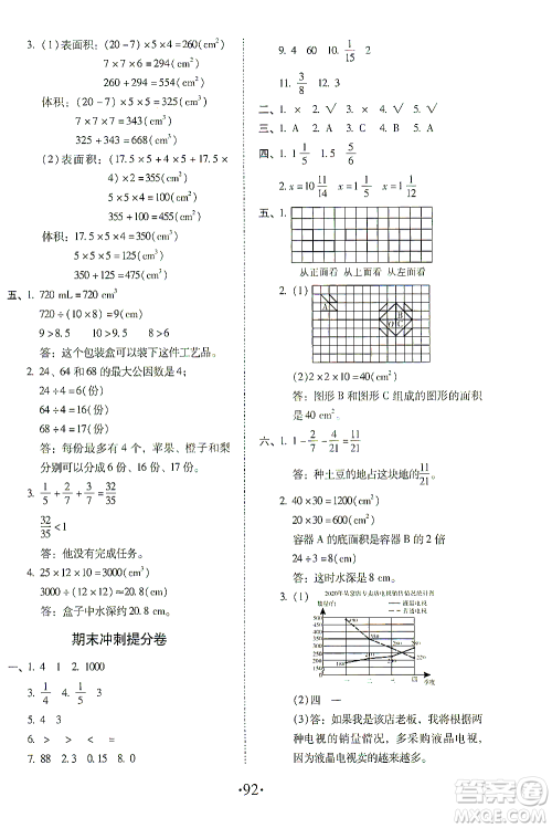 内蒙古少年儿童出版社2021本土第1卷五年级数学下册人教版答案