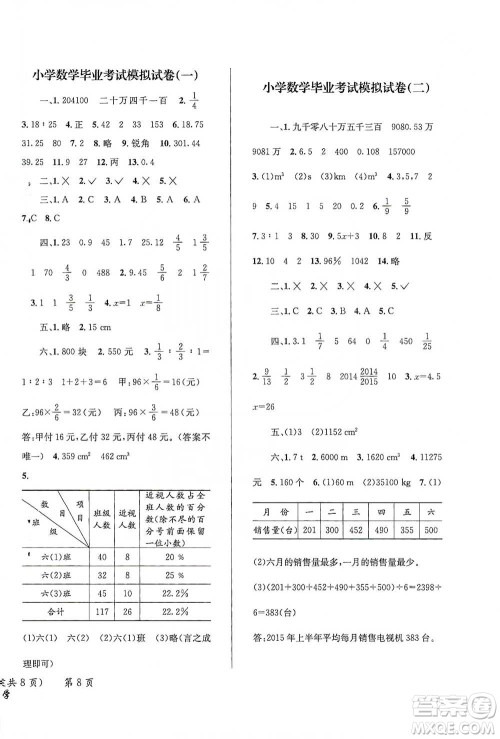 云南科技出版社2021创新成功学习小学毕业升学考试系统总复习数学通用版参考答案