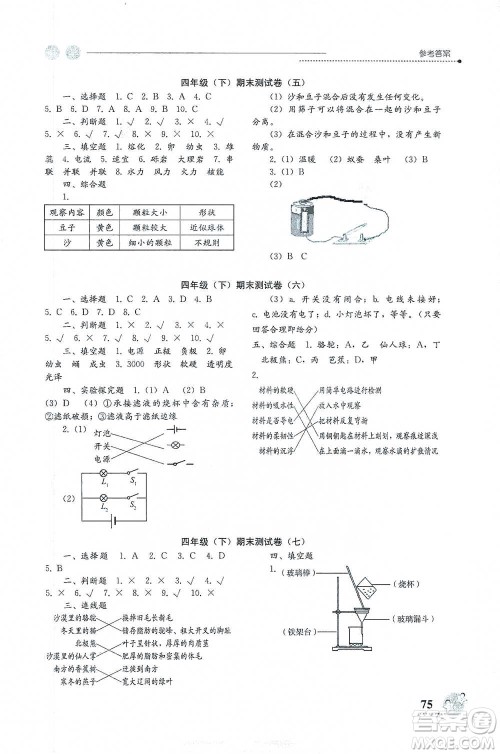 湖南科学技术出版社2021课堂记录与练习四年级下册科学参考答案