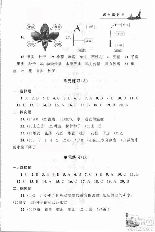 江苏人民出版社2021小学版暑假大串联科学四年级教育科学教材适用答案