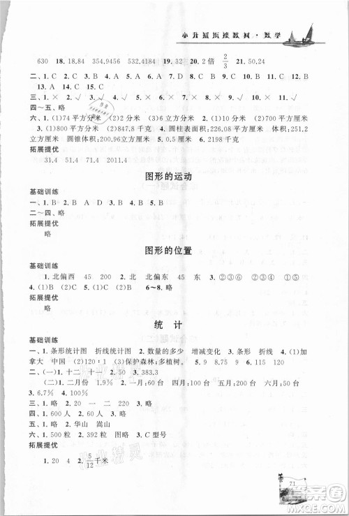 安徽人民出版社2021小学版暑假大串联数学小升初衔接教材答案 安徽人民出版社2021小学版暑假大串联数学小升初衔接教材答案