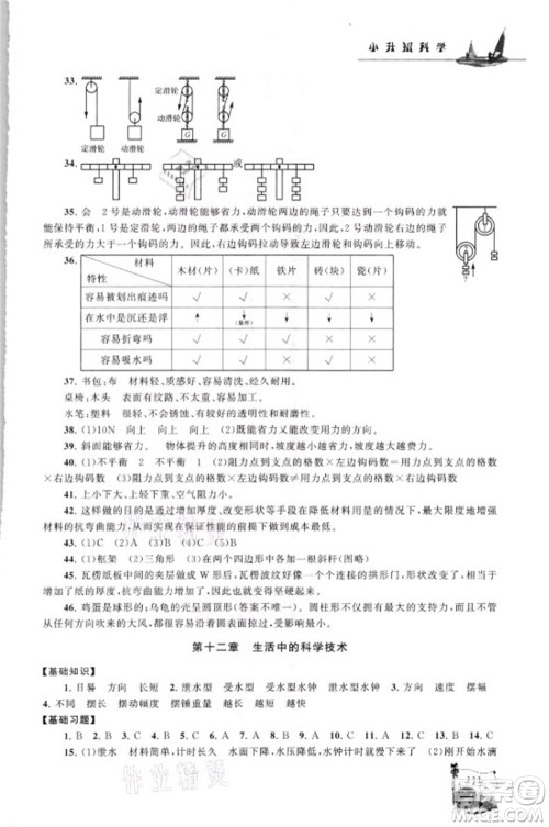 江苏人民出版社2021小学版暑假大串联科学小升初衔接教材教育科学教材适用答案