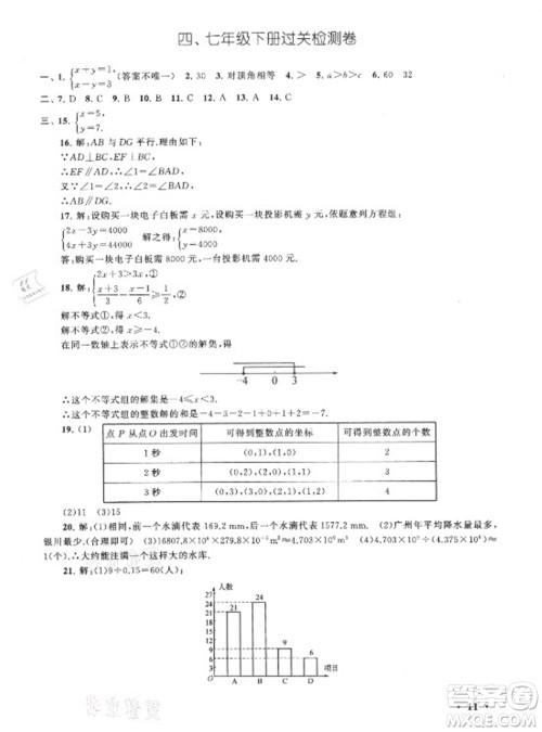 安徽人民出版社2022暑假大串联数学七年级人民教育教材适用答案