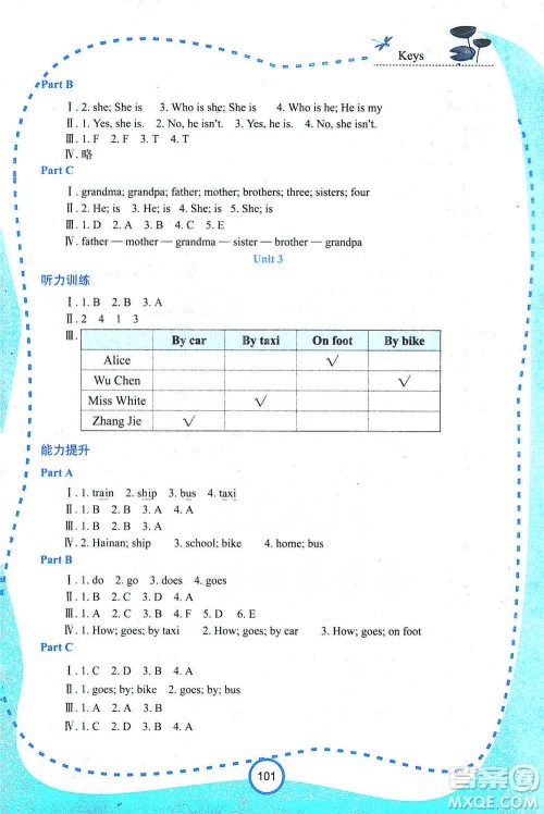 西安出版社2021新课程学习资源英语学习手册三年级下册陕旅版参考答案 西安出版社2021新课程学习资源英语学习手册三年级下册陕旅版参考答案