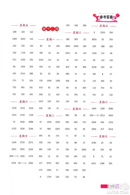 江苏凤凰美术出版社2021超能学典小学数学计算高手三年级下册江苏版参考答案