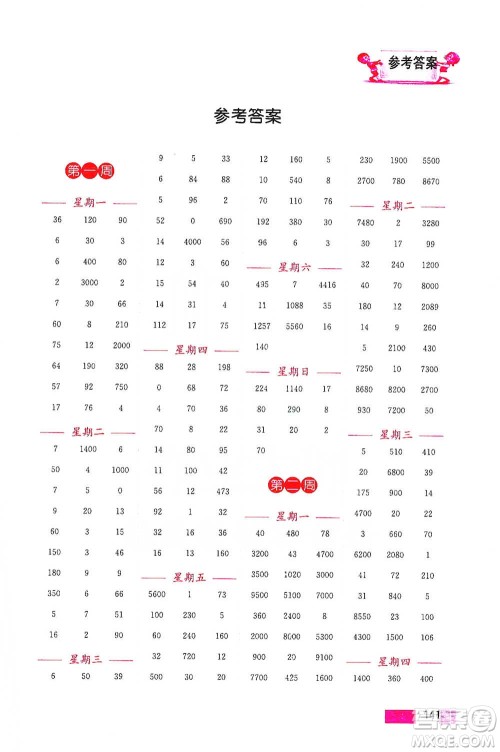 江苏凤凰美术出版社2021超能学典小学数学计算高手四年级下册江苏版参考答案