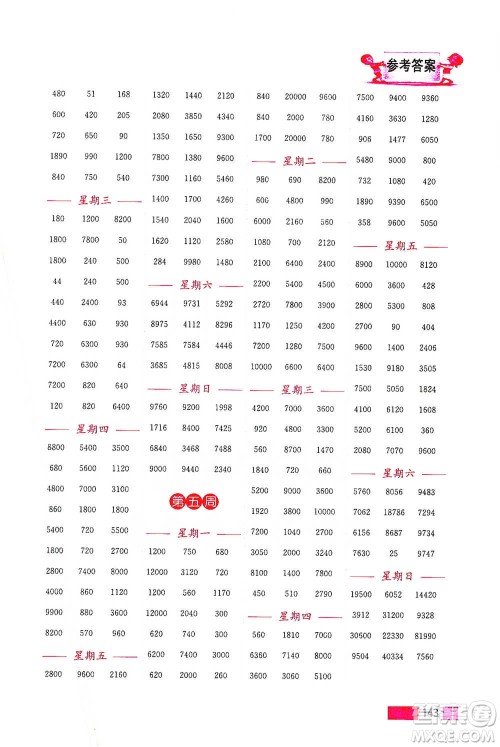 江苏凤凰美术出版社2021超能学典小学数学计算高手四年级下册江苏版参考答案