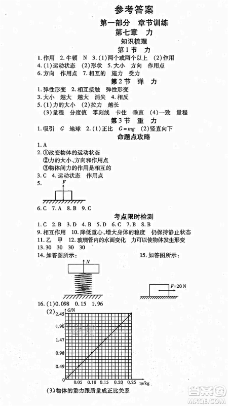 云南美术出版社2021本土假期总复习暑假八年级物理人教版参考答案