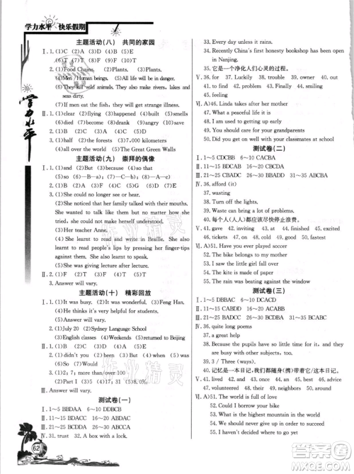 北京教育出版社2021学力水平快乐假期暑假八年级英语外研版参考答案 北京教育出版社2021学力水平快乐假期暑假八年级英语外研版参考答案