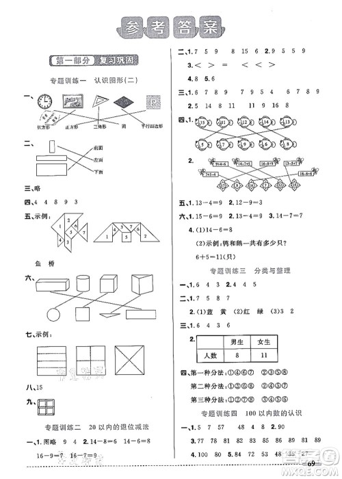 江西教育出版社2021阳光同学暑假衔接1升2年级数学人教版答案