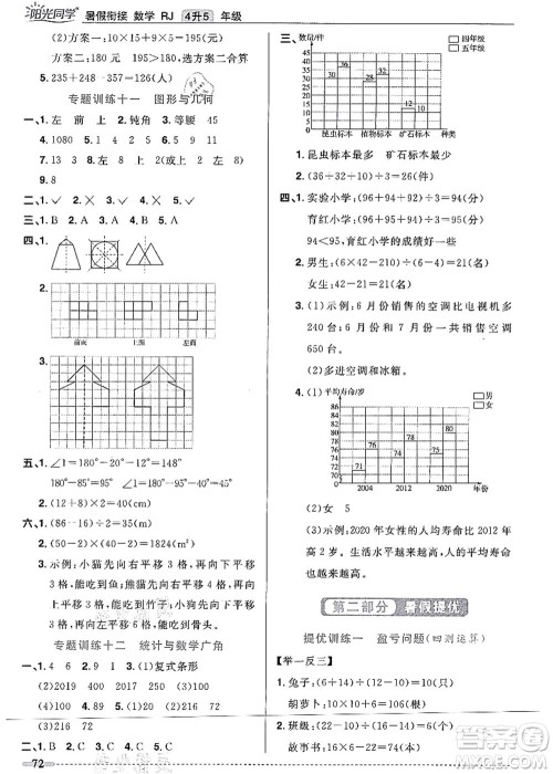 江西教育出版社2021阳光同学暑假衔接4升5年级数学人教版答案