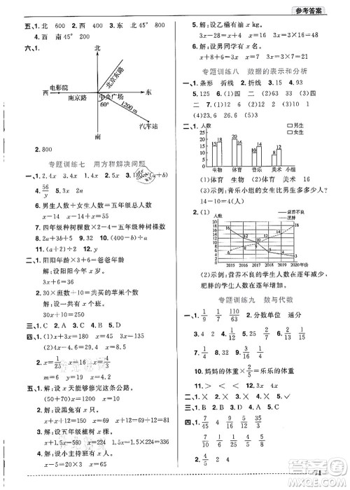 江西教育出版社2021阳光同学暑假衔接5升6年级数学北师大版答案