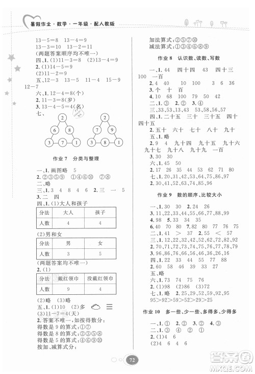 贵州人民出版社2021暑假作业一年级数学人教版答案