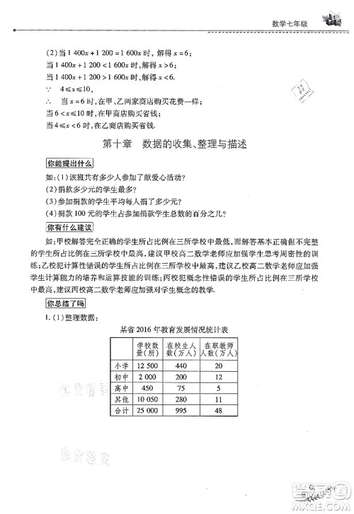 山西教育出版社2021快乐暑假七年级数学人教版答案