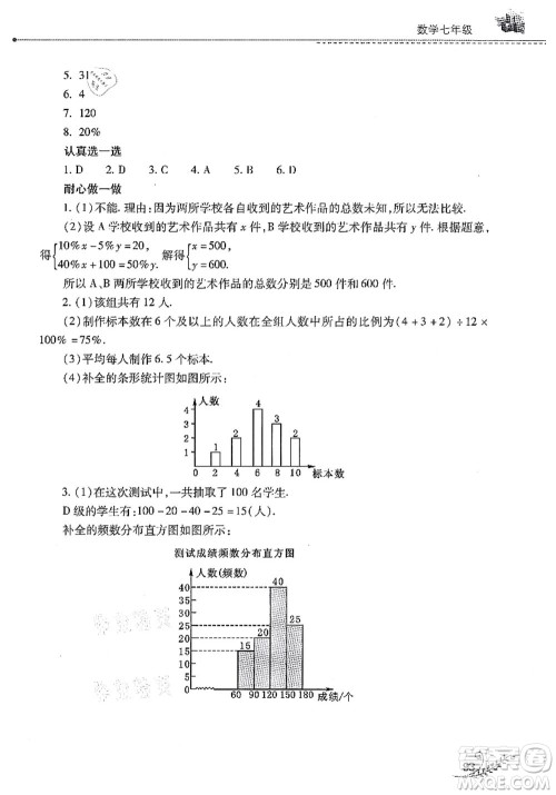 山西教育出版社2021快乐暑假七年级数学人教版答案 山西教育出版社2021快乐暑假七年级数学人教版答案