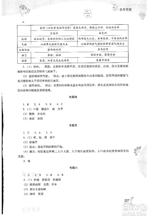 山西教育出版社2021快乐暑假七年级综合B版答案