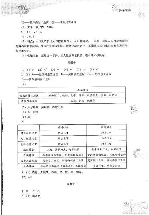 山西教育出版社2021快乐暑假七年级综合B版答案