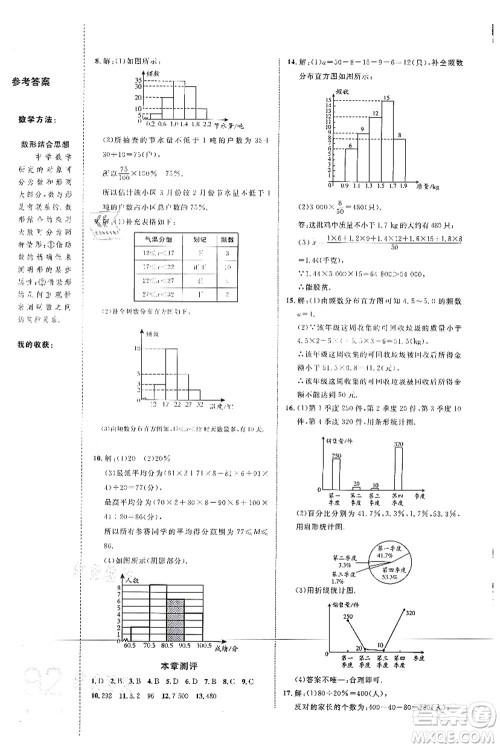 中国海洋大学出版社2021轻松暑假复习+预习7升8年级数学答案