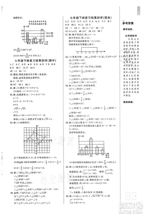 中国海洋大学出版社2021轻松暑假复习+预习7升8年级数学答案