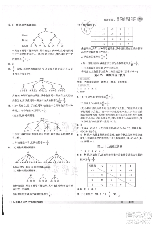 宁夏人民教育出版社2021经纶学典暑期预科班八年级数学人教版参考答案