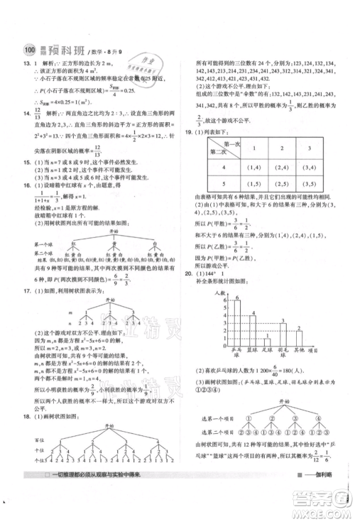 宁夏人民教育出版社2021经纶学典暑期预科班八年级数学人教版参考答案