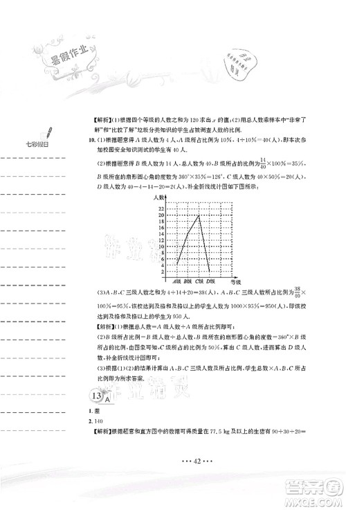 安徽教育出版社2021暑假作业七年级数学人教版答案